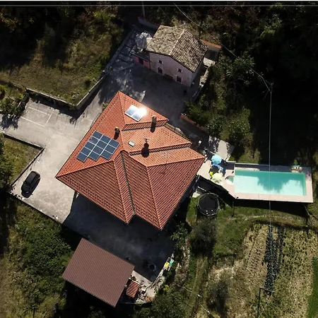 Filia - La Dell'amicizia